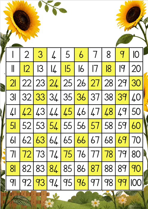 Getalkaart/Number chart - Sonneblom/Sunflower - Image 2